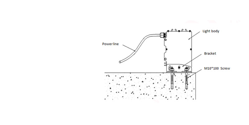 High Intensity Aviation Obstruction Light type A