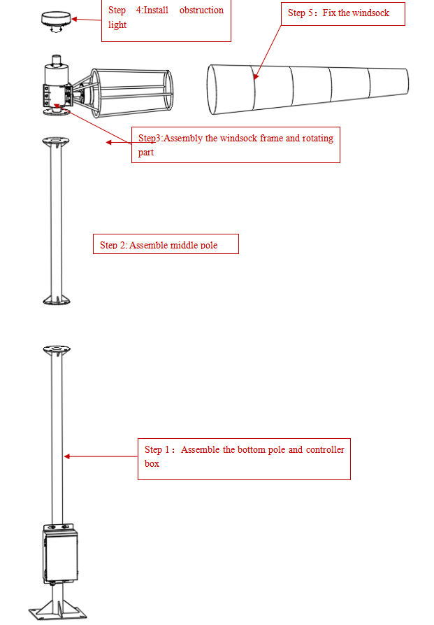 Heliport Windsock Light or Heliport wind vane