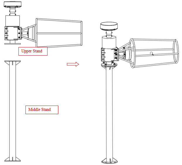 Heliport Windsock Light or Heliport wind vane